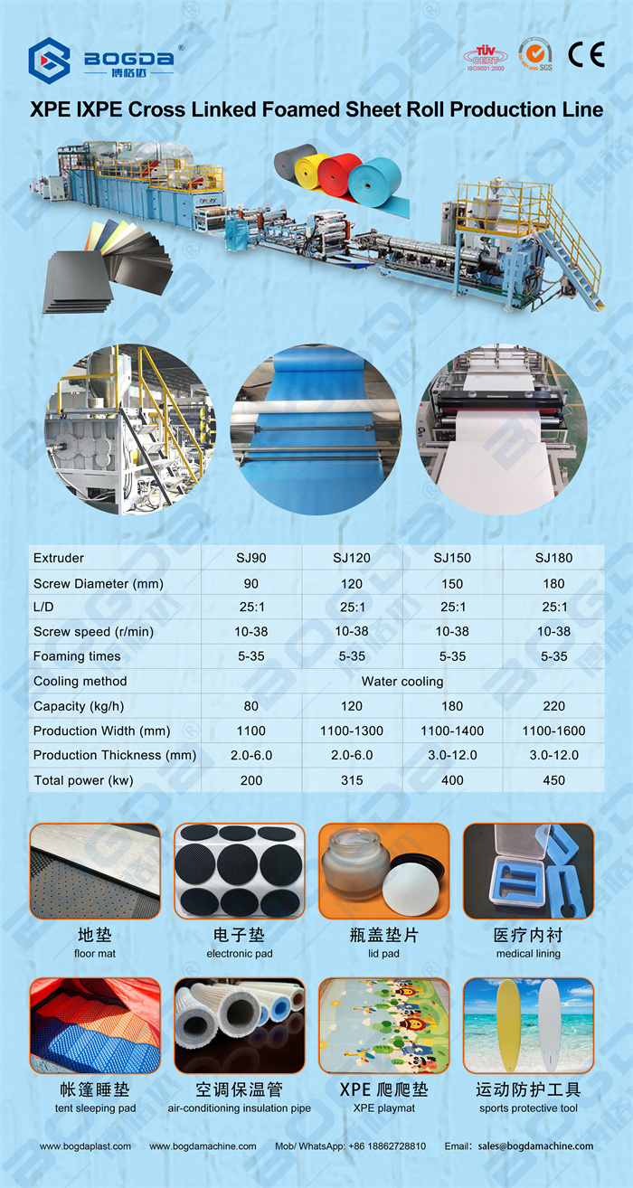 XPE IXPE Cross Linked Foamed Sheet Roll Production Line