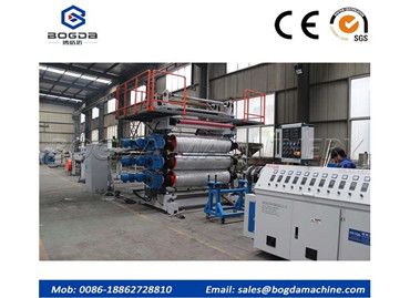 Development Trend Of PVC Board Extrusion Line