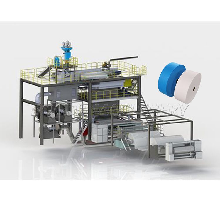 Single S Spunbonded Nonwoven Making Machine Price