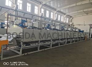 Principle and Characteristics of Spunlace Electret Nonwoven Production Equipment