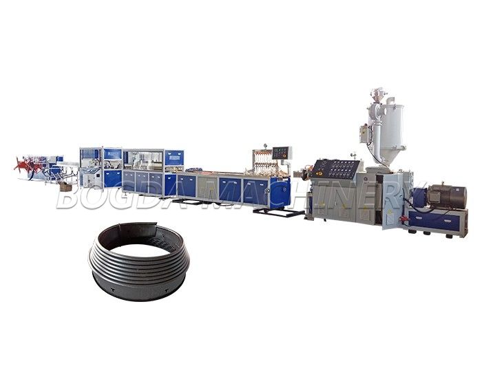 HDPE Profile Extrusion Line with online punching rewinding