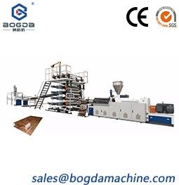 Plastic Sheet Production Line