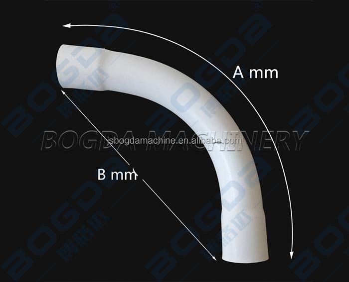 BOGDA PVC Pipe Bending Tools Die Mould
