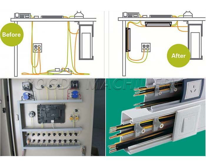 PVC Cable Trunking Extrusion Line / PVC Wire Duct Making Machine