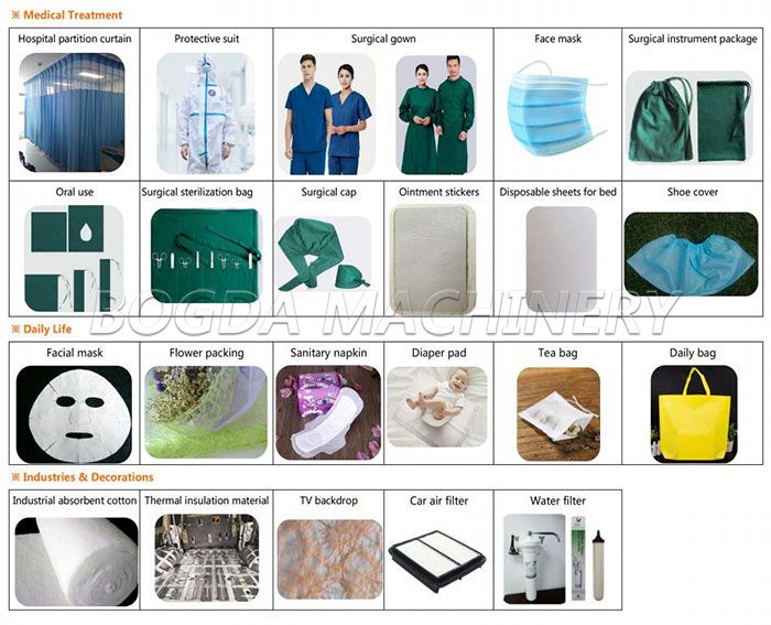 Hanger Type Design 1600mm BFE99 Medical Filter Material PP Melt Blown Nonwoven Fabric Making Machine