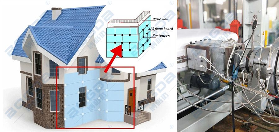 CO2 Technology XPS Foaming Insulation Board Extrusion Production Line