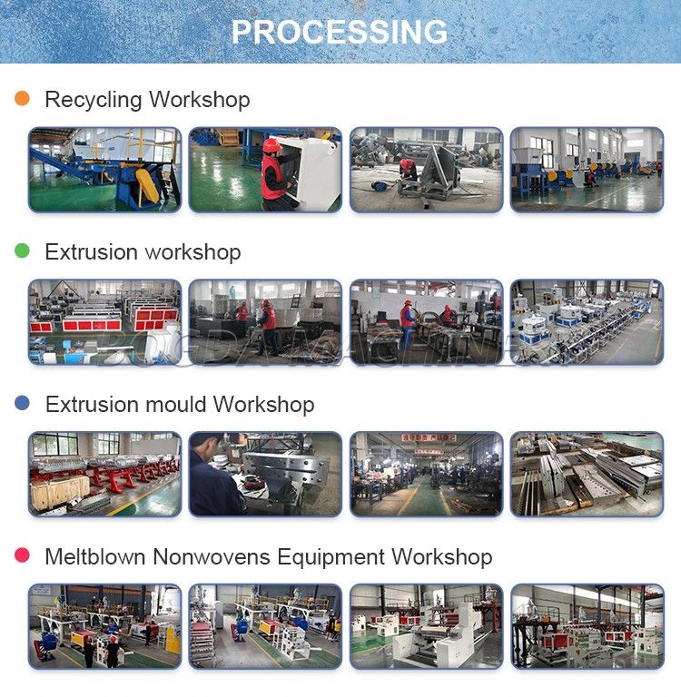 HDPE Profile Extrusion Line with online punching rewinding