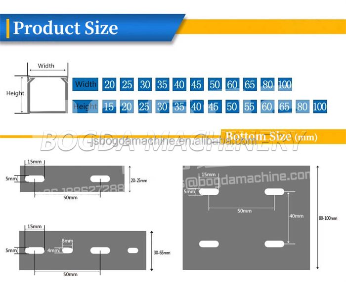 BOGDA Design PVC Trunking Profiles Punching Mold