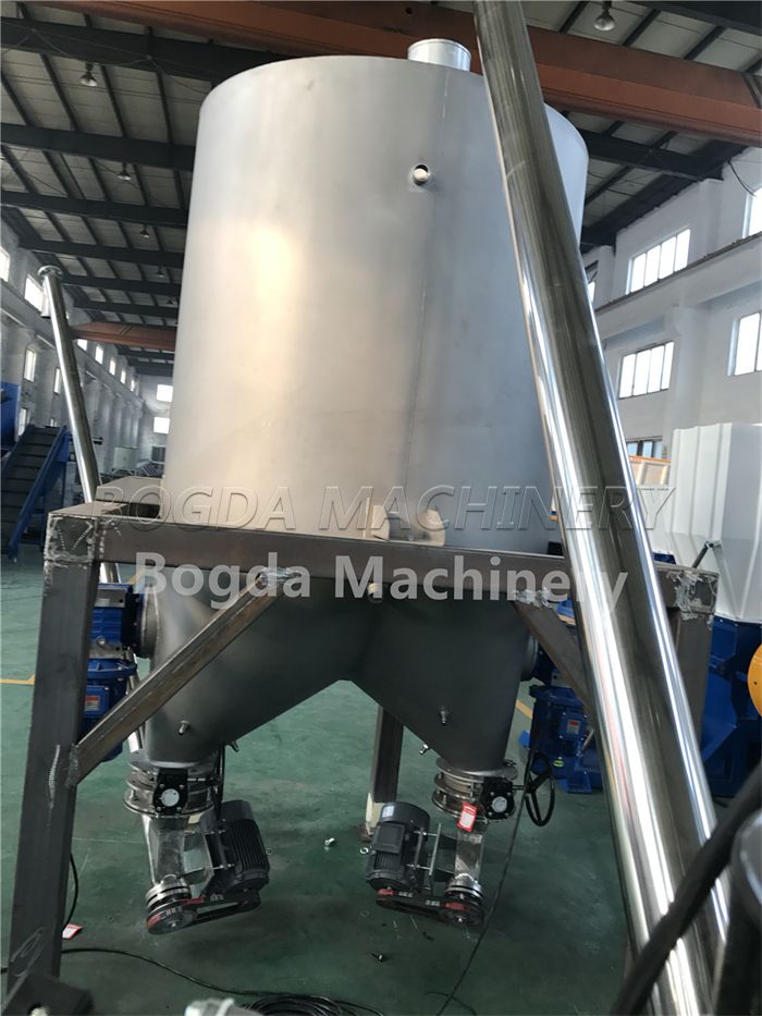 BOGDA Full Automatic Gravimetric Blending Dosing System PVC Compounding Powder Mixer