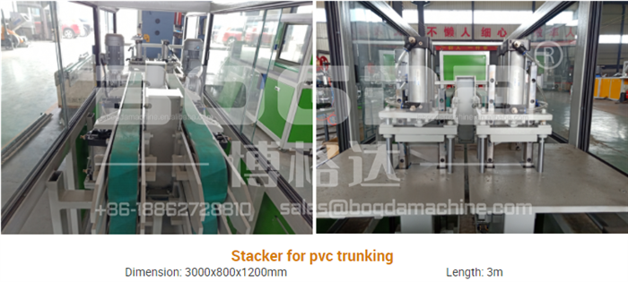 BOGDA PVC Cable Trunking Machine Production