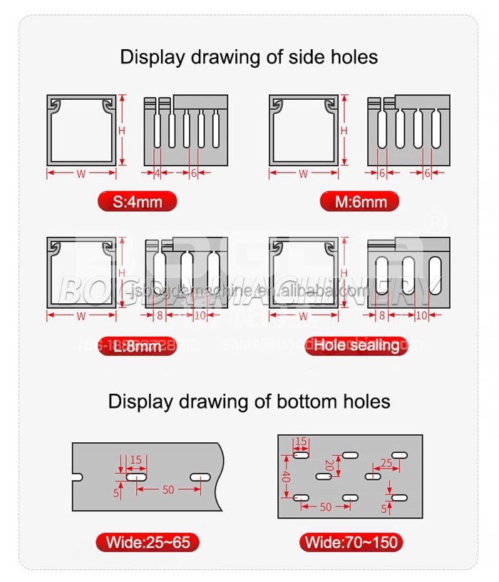 BOGDA PVC Cable Trunking Machine Production