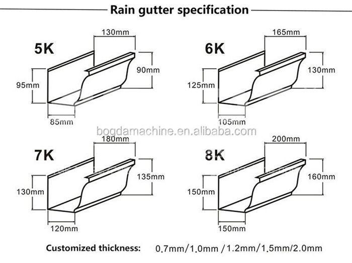 UPVC PVC Rain Gutter Sink Profiles Extrusion Line