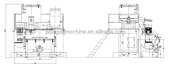 Industrial Horizontal Plastic Raw High Speed Hot and Cooling Plastic Mixing Machine SRL-W800/1600