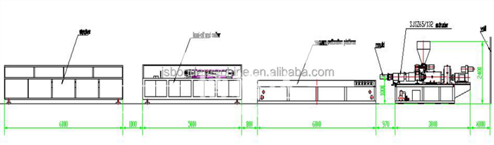 PVC UPVC Window Profile Extrusion Making Machine Production Line