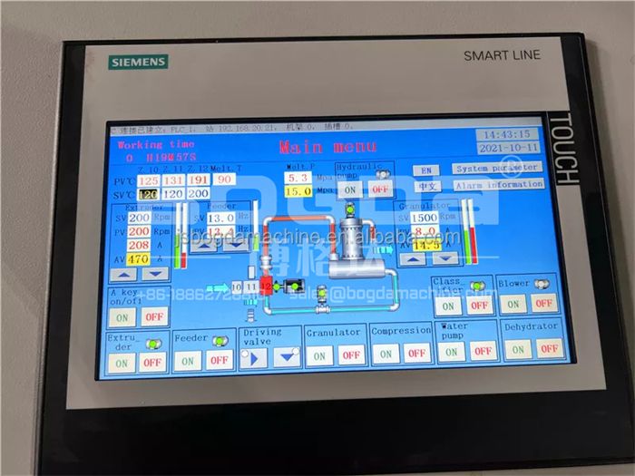 Soft PVC compounds underwater pelletizing line