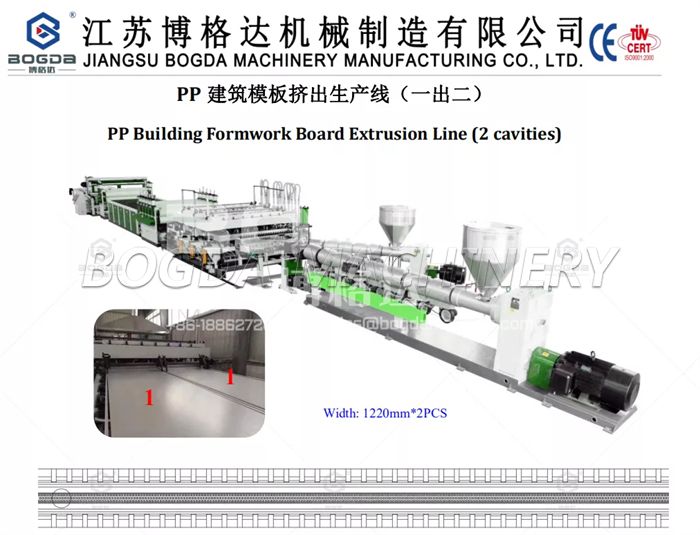 Building Material Formwork PP Plastic Concrete Formwork Construction Making Extrusion Machine