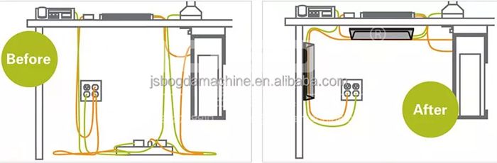 PVC cable trunking electrical PVC slotted trunking Wiring Duct Extrusion Machine Line