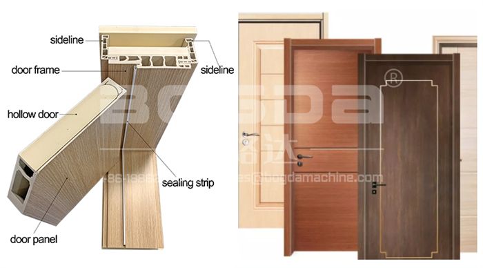 Wood Melamine Paper Composite Solid Wood Door Profile WPC Door Frame Jamb Extrusion Machine