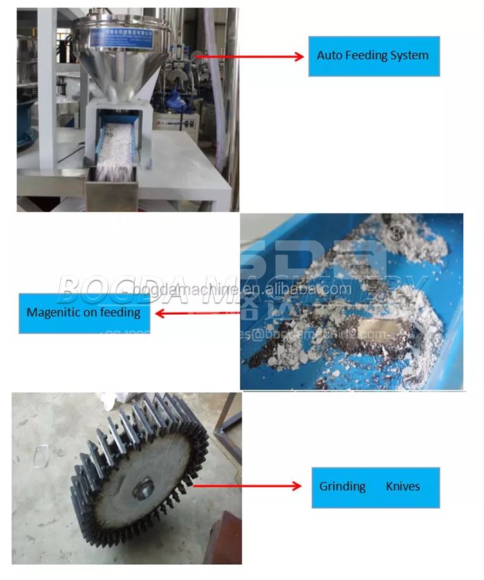 CE Approved Automatic PVC Plastic Crusher Pulverizer Machine Unit