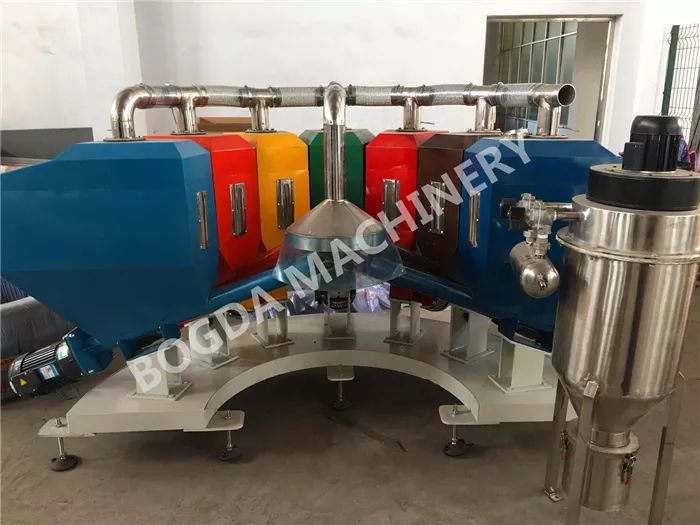 PVC Auto Feeding Weighing Mixing PVC Compounds Weighing Dosing Conveying System