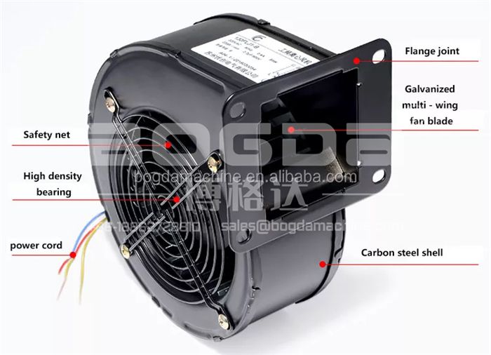 180W Plastic Extruder Barrel Cooling Power Frequency Centrifugal Blower
