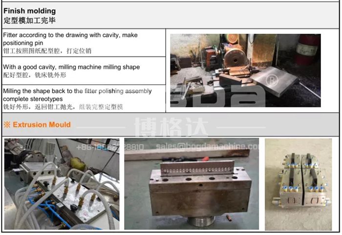 BOGDA Manufacture Plastic PVC Vinyl Sheet Piling Extrusion Mould