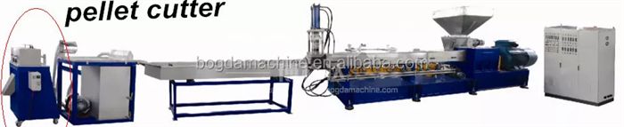 Plastic Strip Cutting Machine/Plastic Pellet Cutter